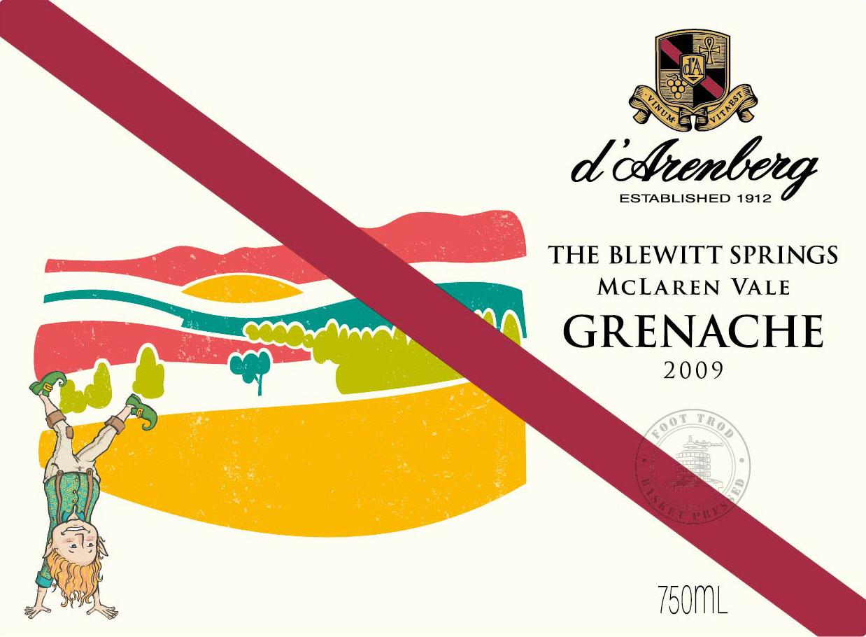 The Blewitt Springs