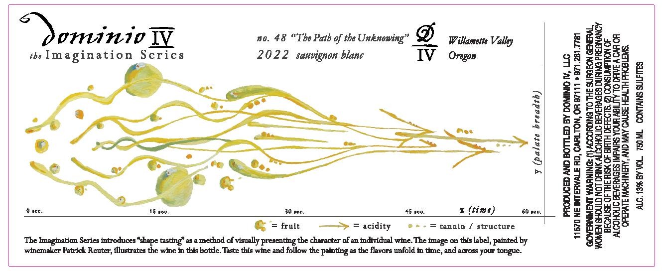 The Path Of The Unknowing