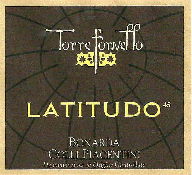 Latitudo