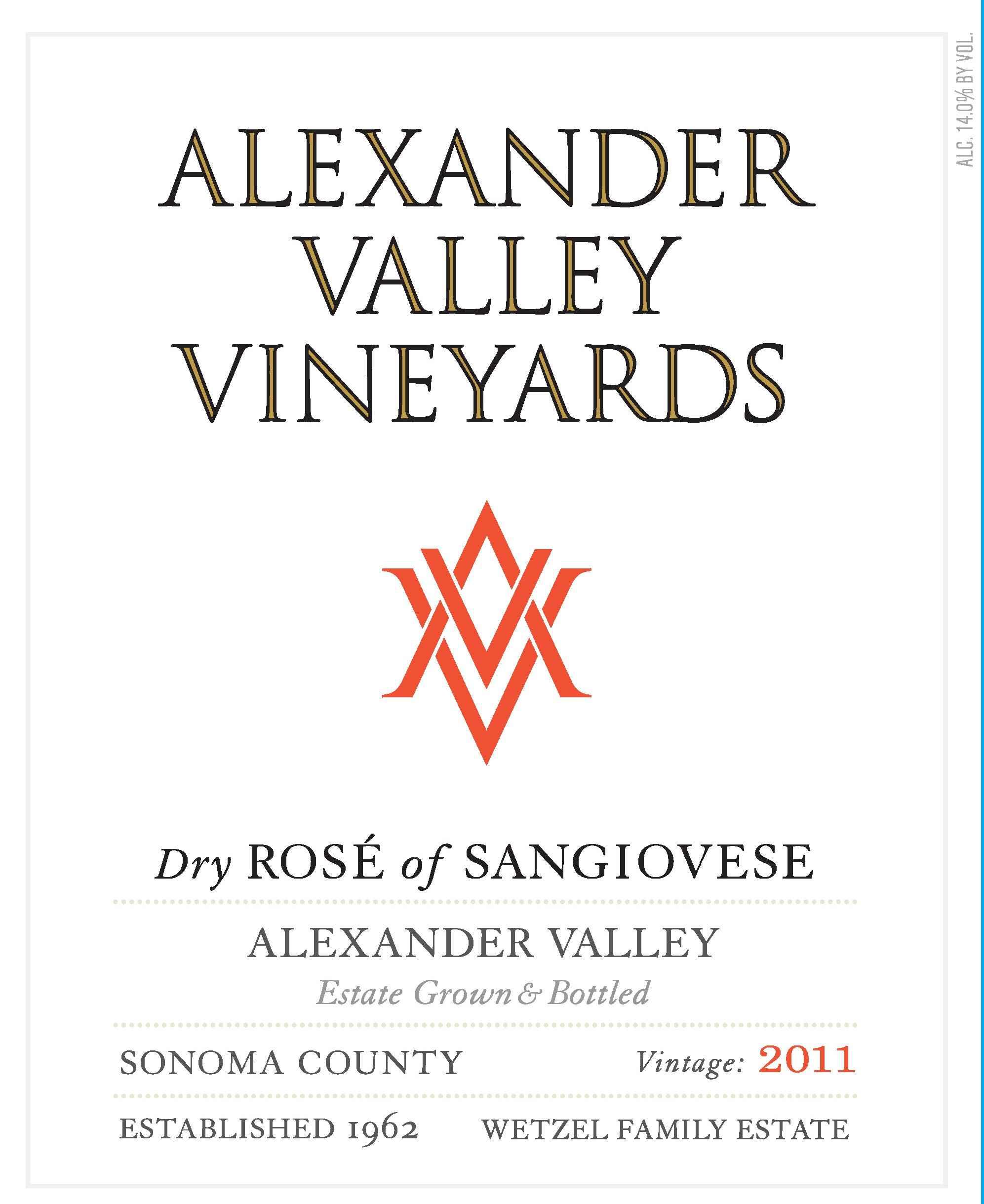 Dry Rosé of Sangiovese