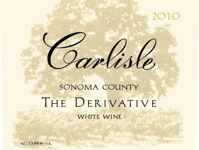 The Derivative
