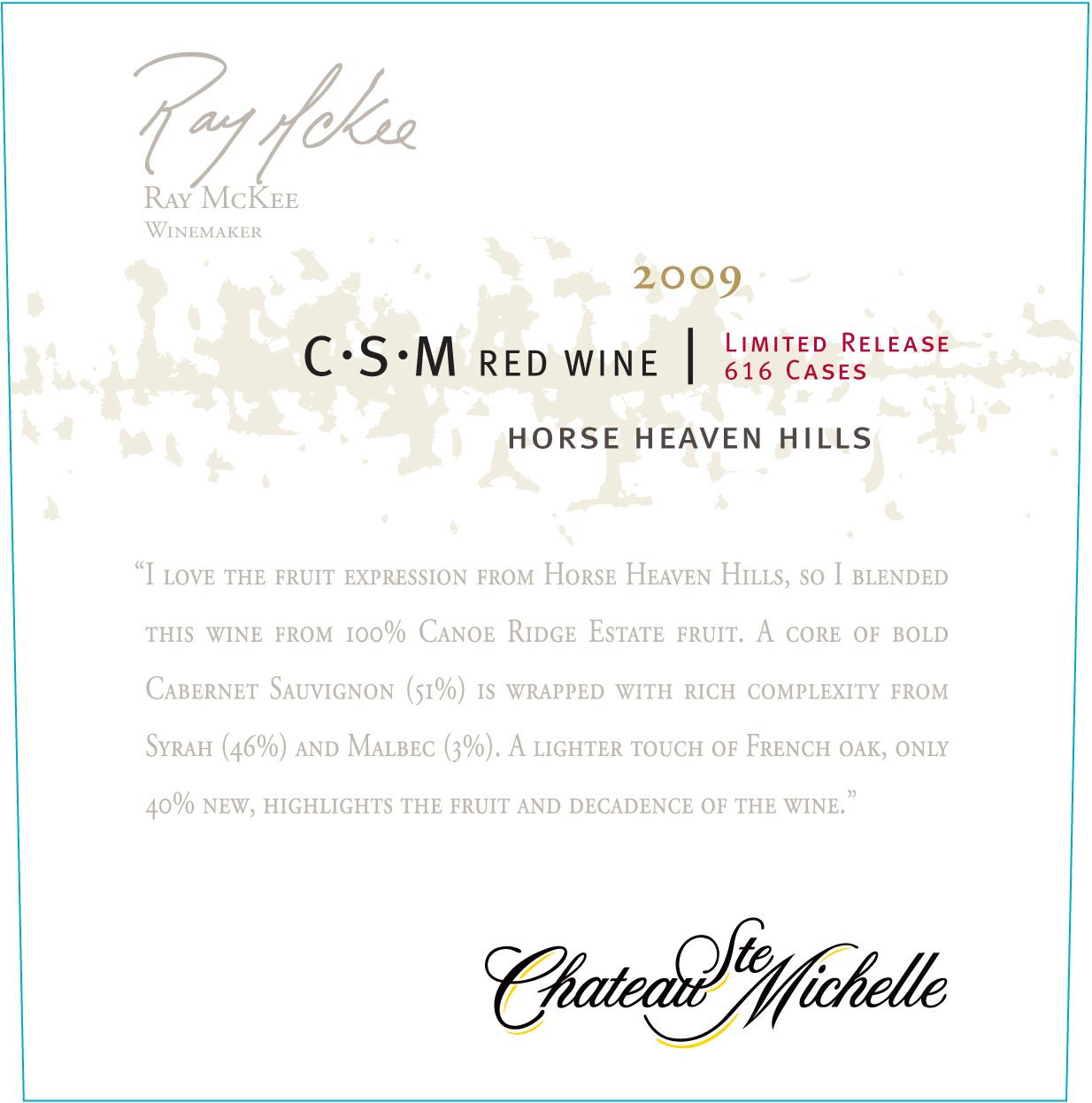 C.S.M.