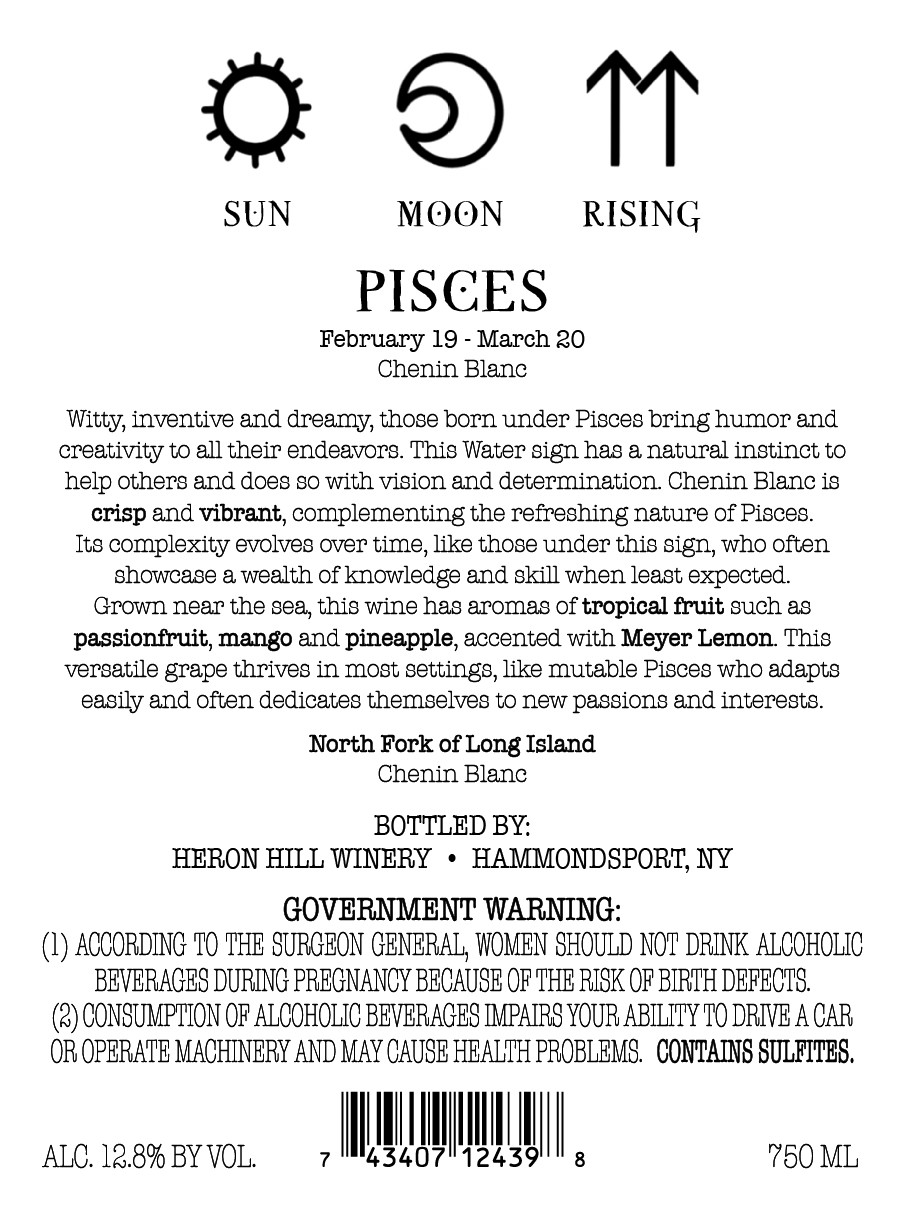 Sun Moon Rising Pisces