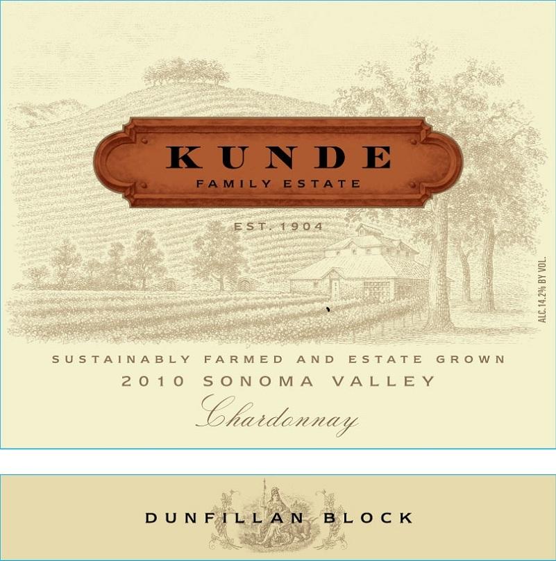 Dunfillan Block