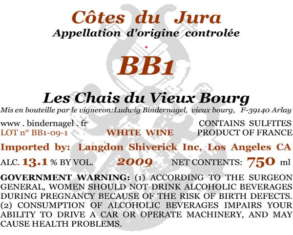B.B.1