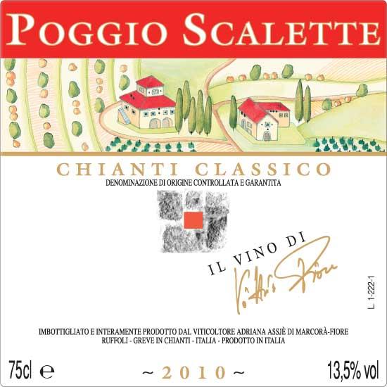 Poggio Scalette