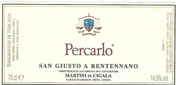 Percarlo