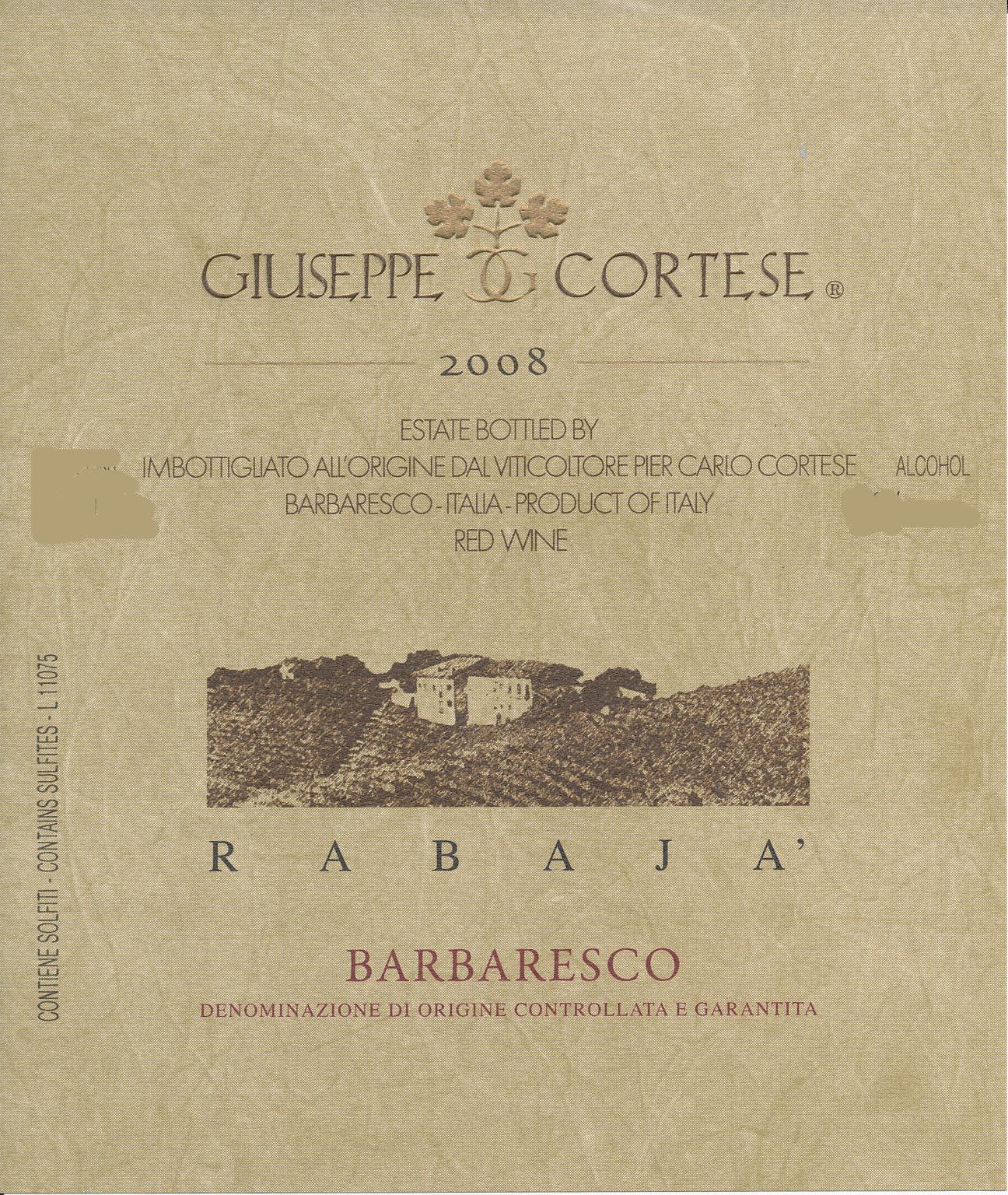 Rabajà