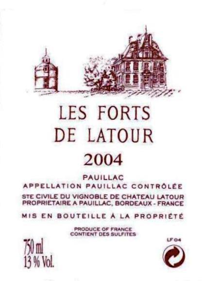 Les Forts De Latour