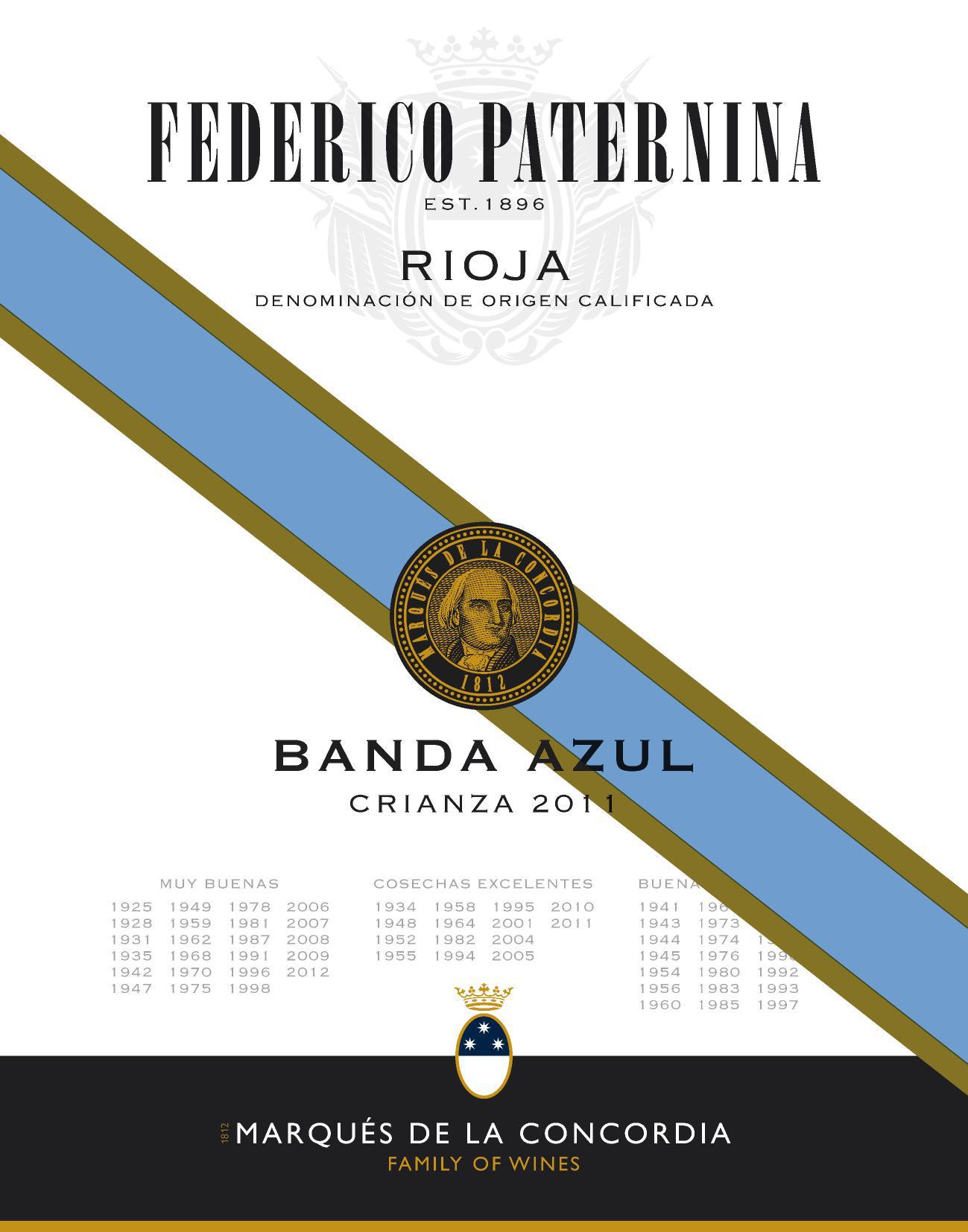 Banda Azul