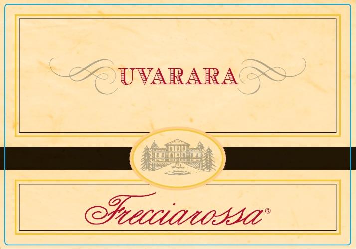 Uvarara