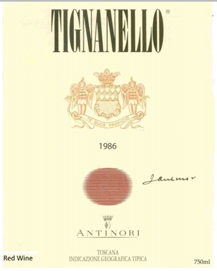 Tiganello