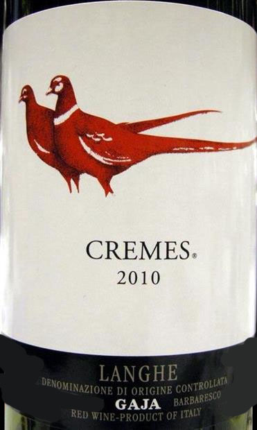 Cremes