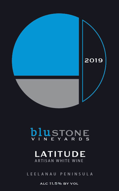 Latitude