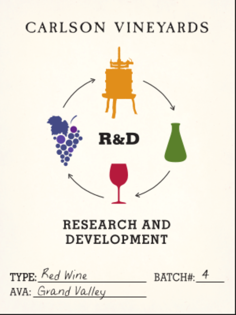 R&D #4