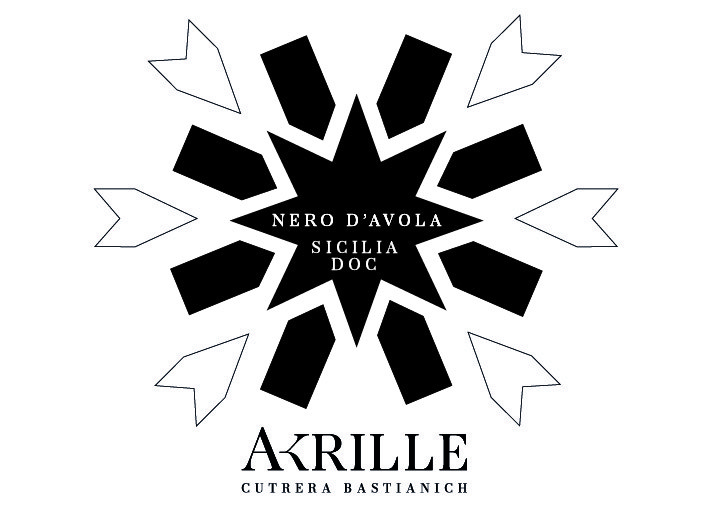 Akrille