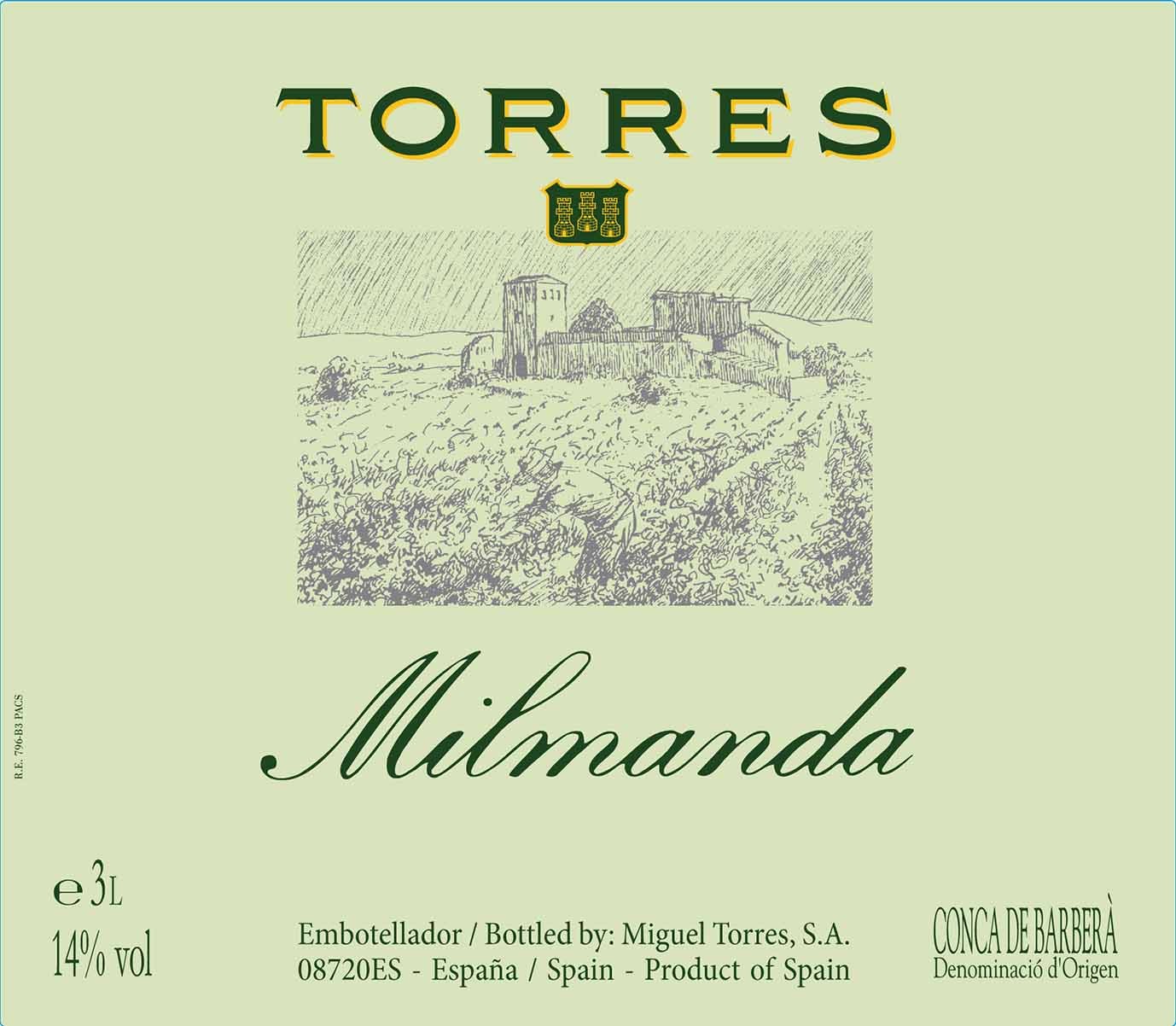 Milmanda