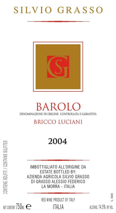Bricco Luciani