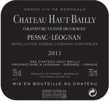 Chateau Haut - Bailly Grand Cru Classe De Graves Pessac - Leognan