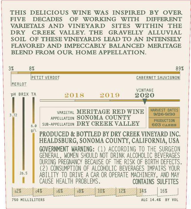 Delicious Meritage Red Wine