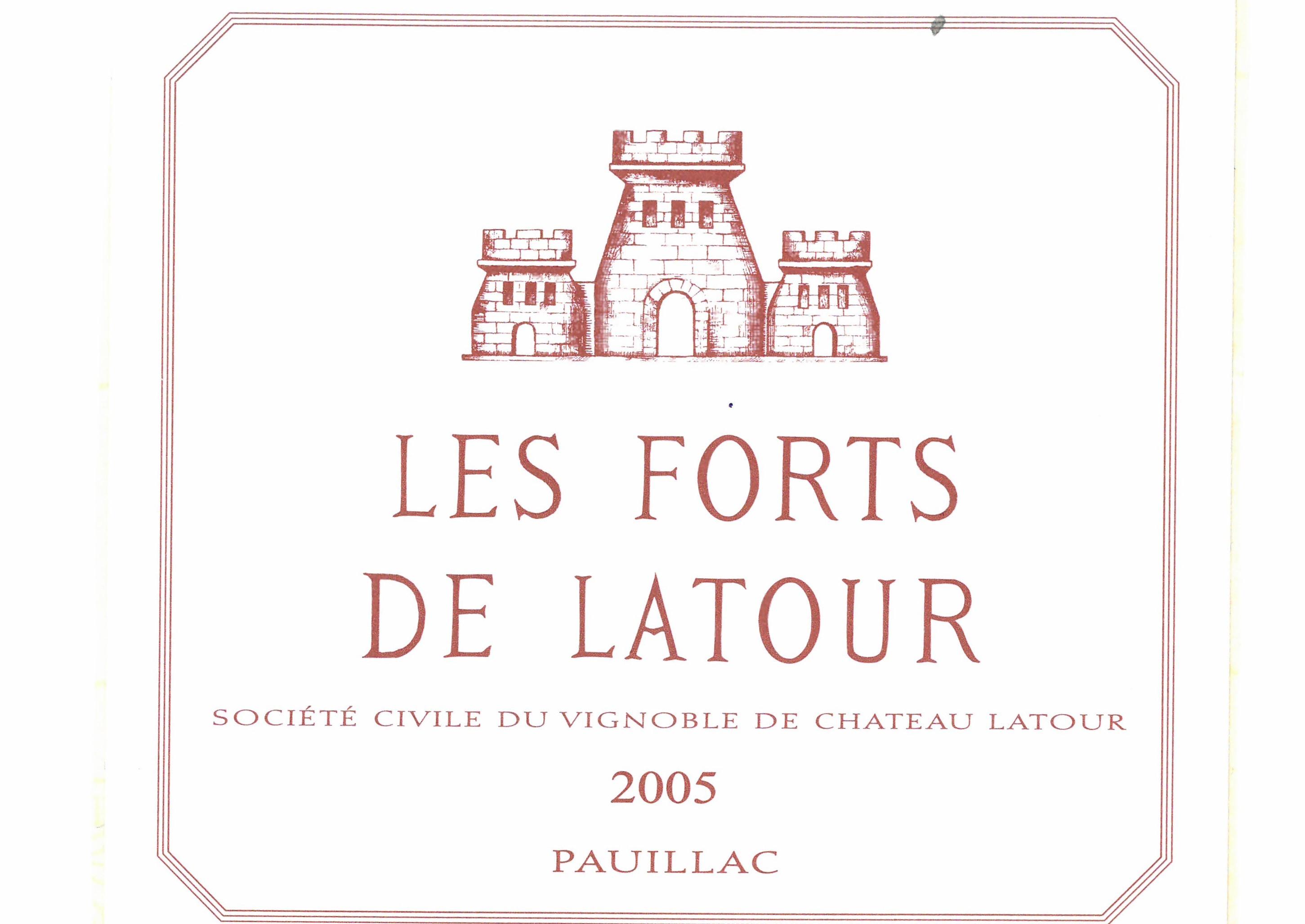 Les Forts de Latour
