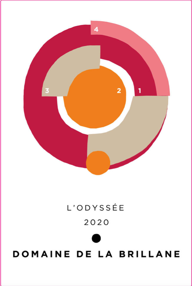 L’Odyssée