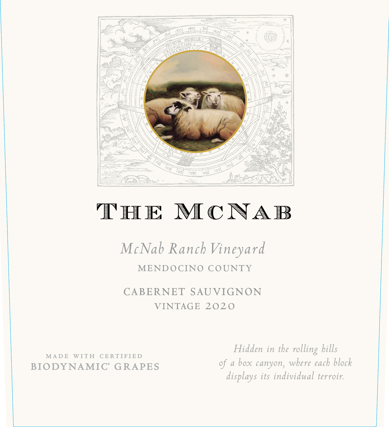 The Mcnab