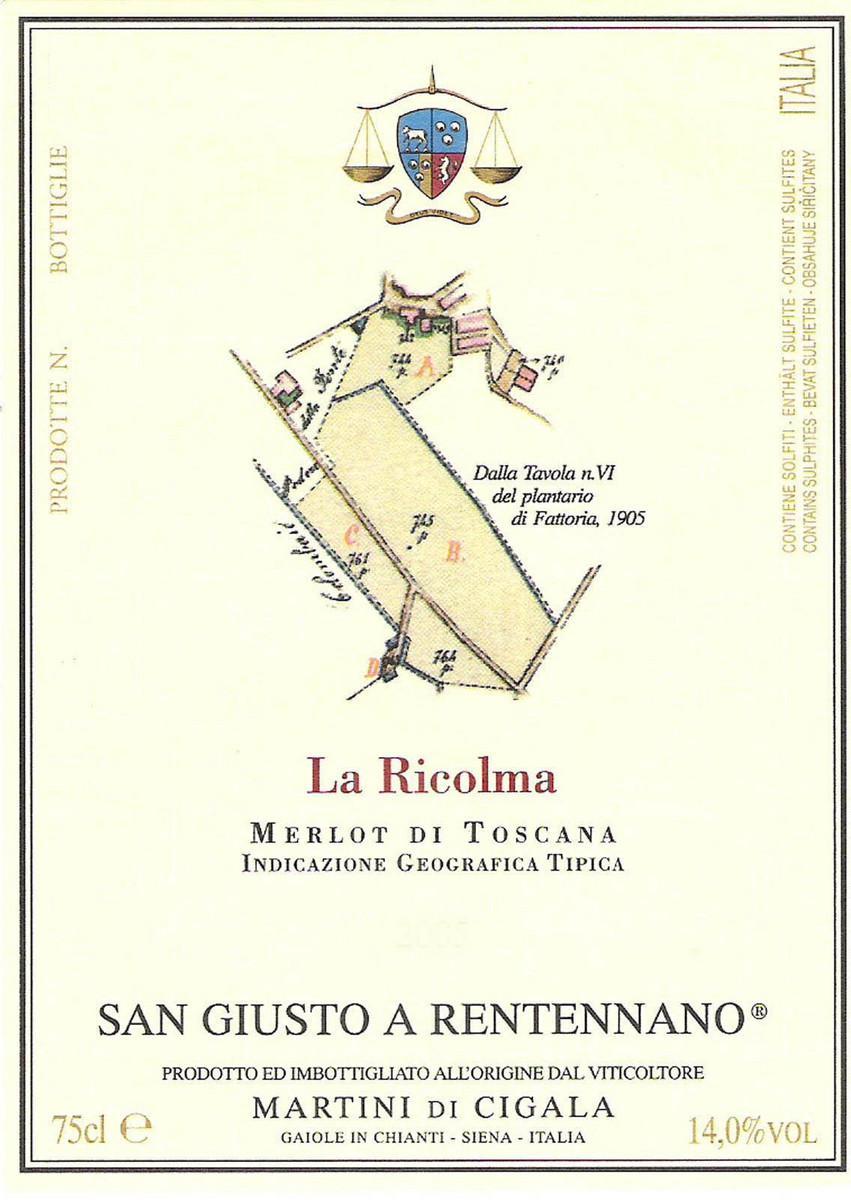 La Ricolma