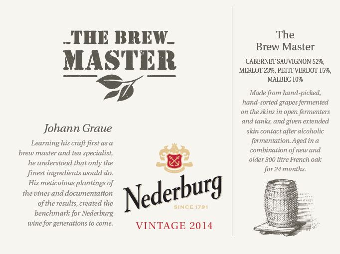 The Brew Master