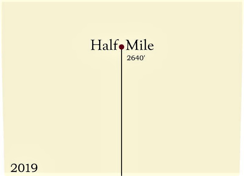 Half Mile