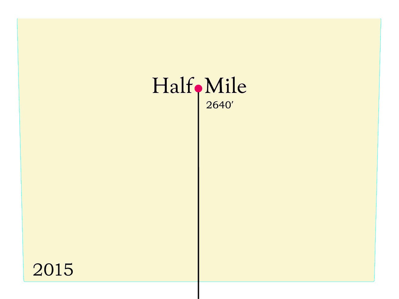 Half Mile 2015