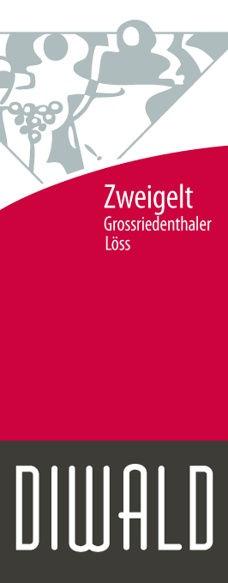 Grossriedenthaler Loss