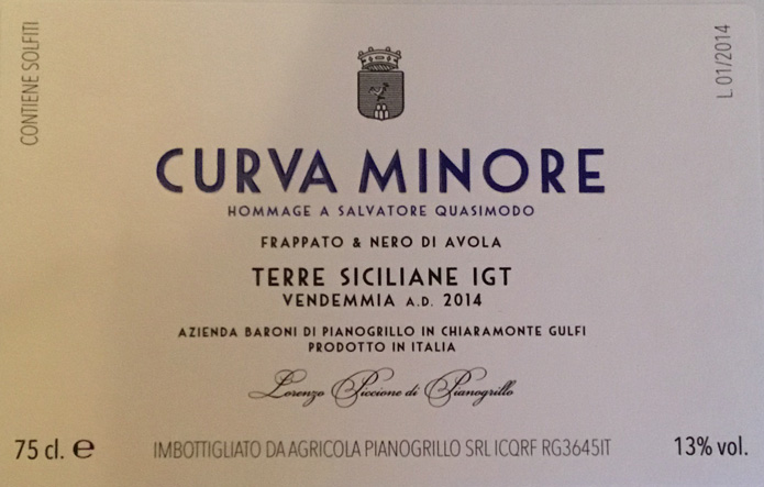 Curva Minore