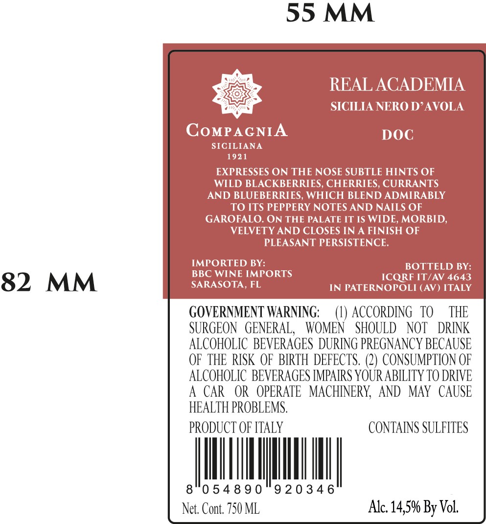 Sicilia Nero D'avola