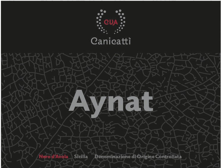 Aynat