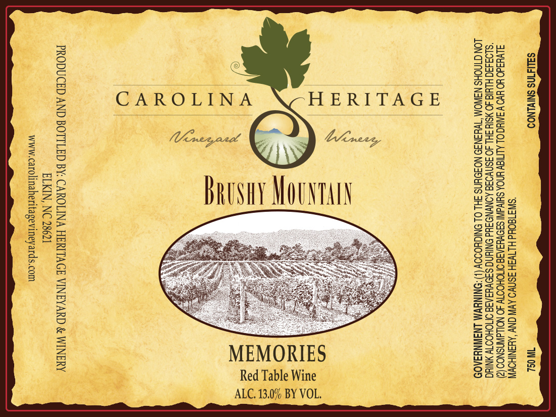 Brushy Mountain Memories