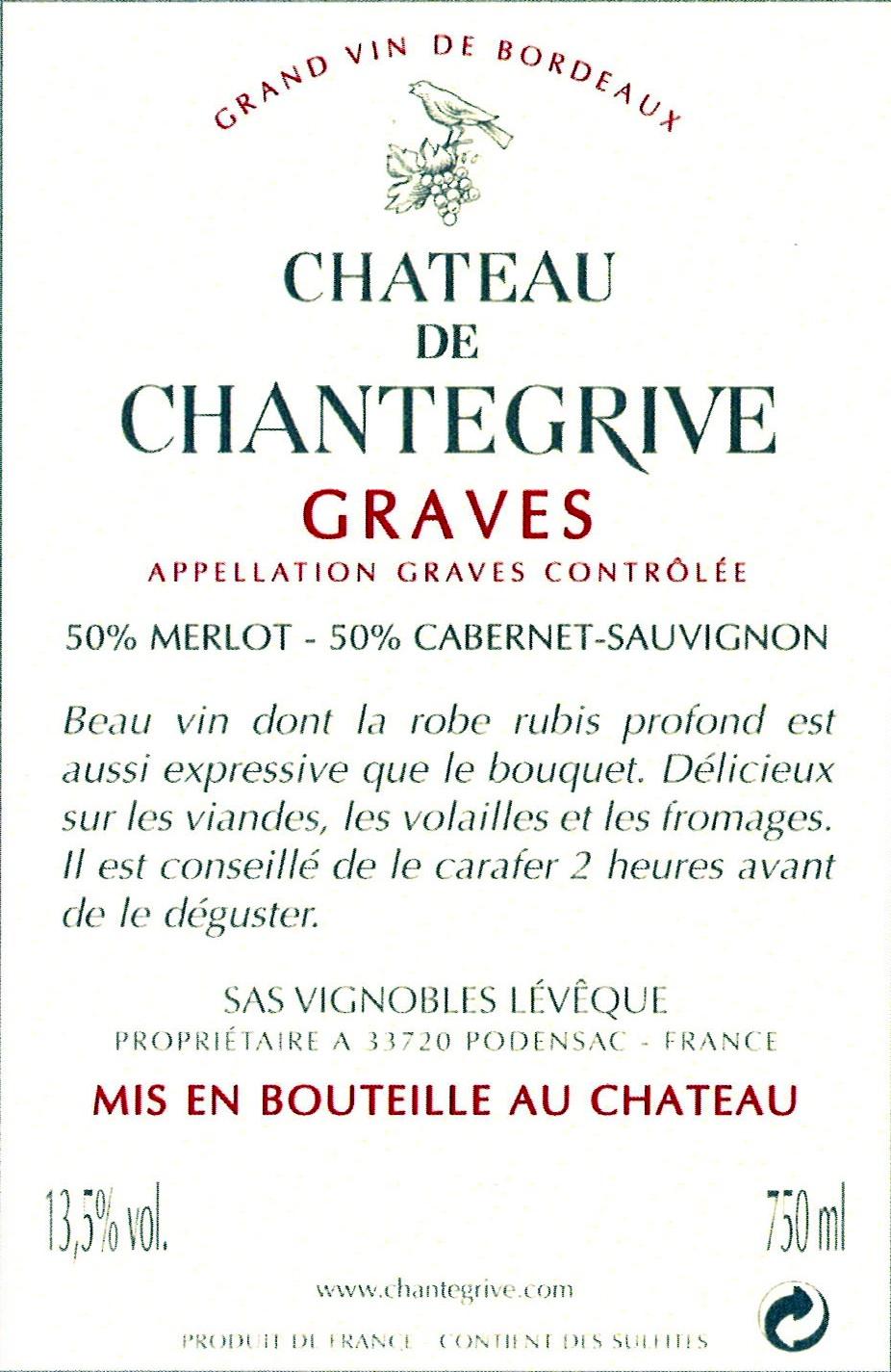 Château De Chantegrive