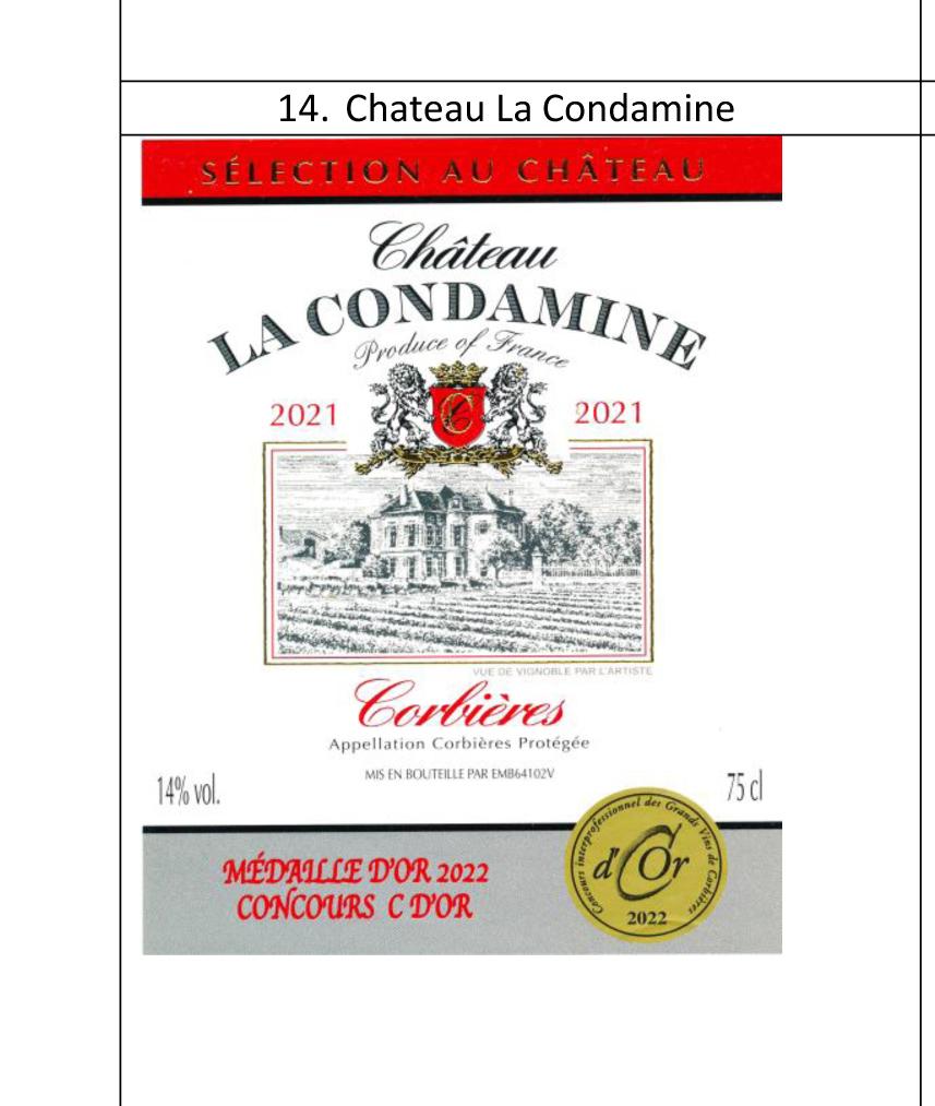 Chateau La Condamine