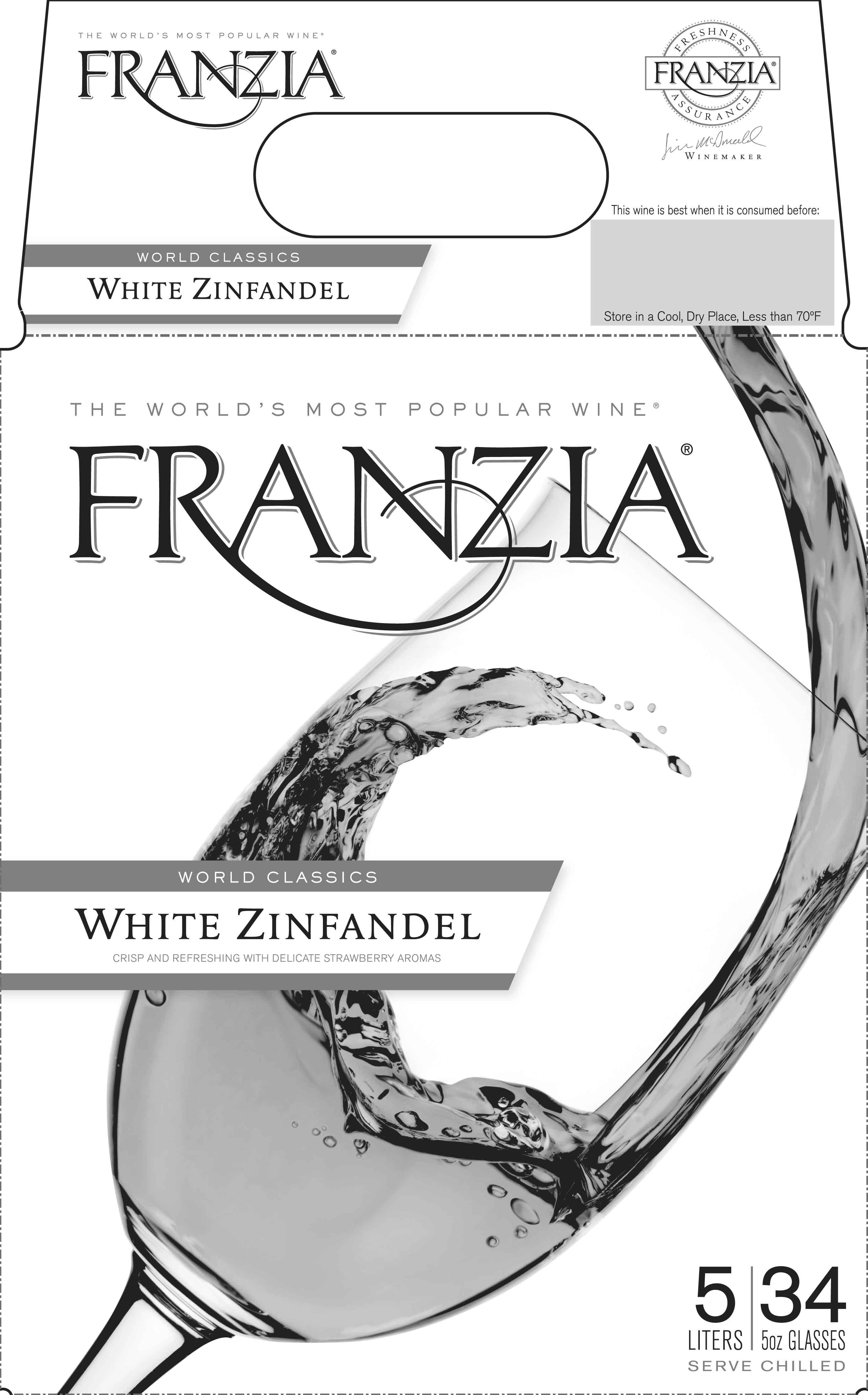 White Zinfandel