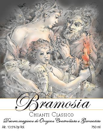 Bramosia