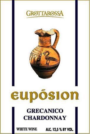 Eupósion