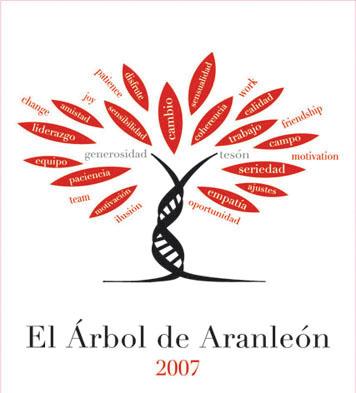 El Arbol