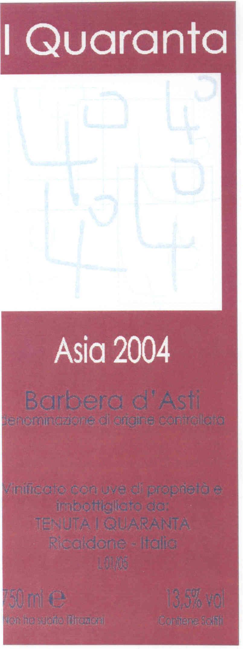 Barbera D'asti