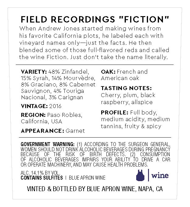 Field Recordings "Fiction"