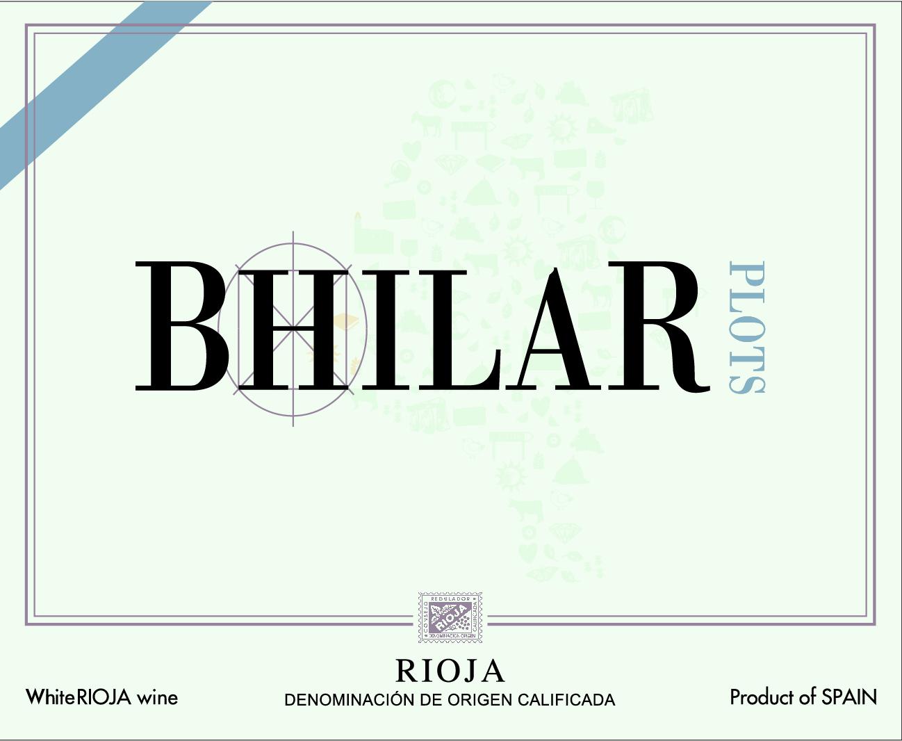 Bhilar Plots
