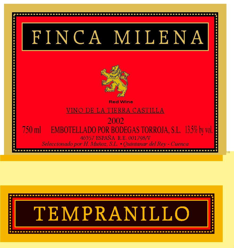 Finca Milena