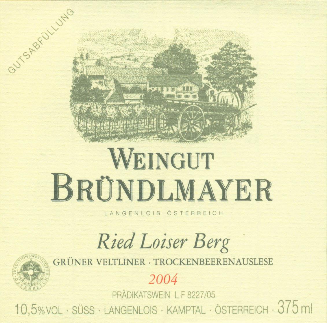 Ried Loiser Berg Tba