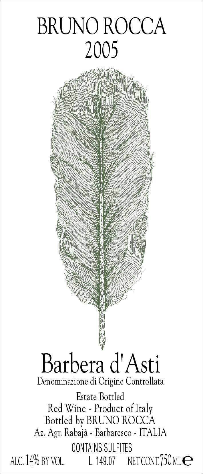 Barbera D'asti
