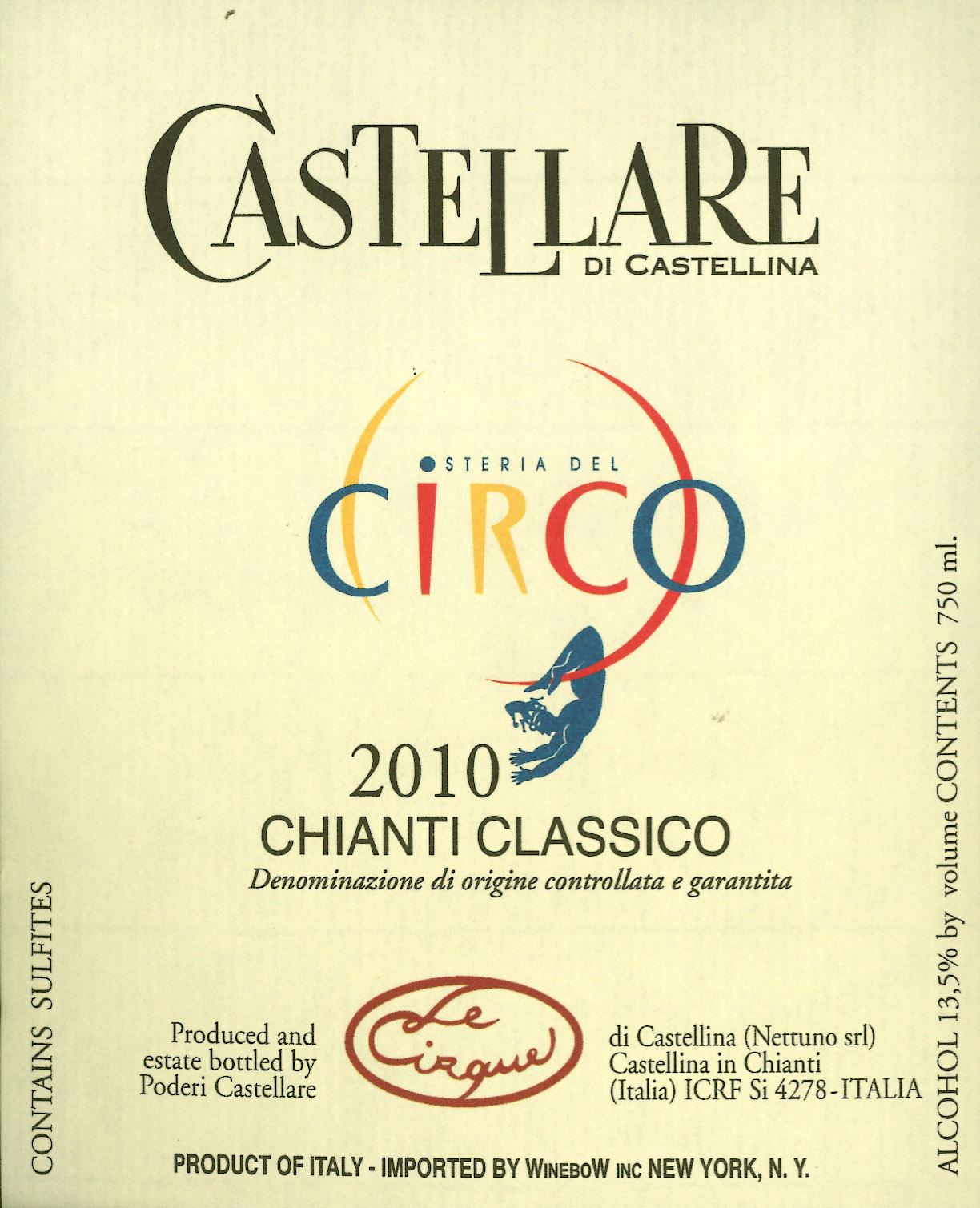Osteria Del Circo