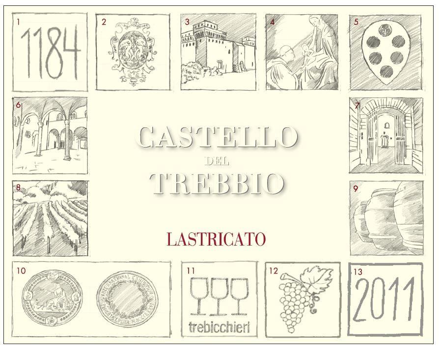 Lastricato